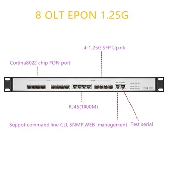 EPON OLT ONU PX20 + 8 портов PON OLT GEPON 4 SFP 1.25G /10G SC ВЕБ-маршрутизатор / коммутатор с многорежимным управлением, Открытое программное обеспечение 8 портов PON