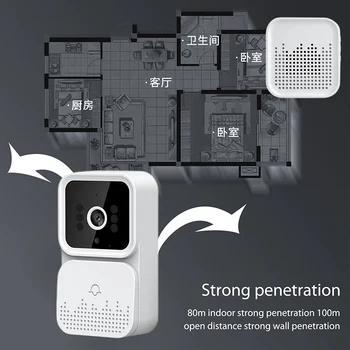 Голосовой домофон Визуальный дверной звонок M6 Внутренний приемник Dingdong Smart HD Home Safety Life Беспроводной дверной звонок WiFi